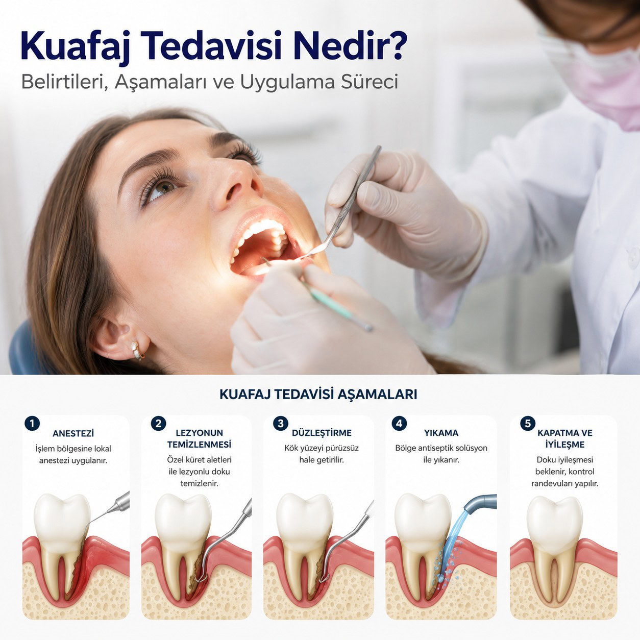 Kuafaj Tedavisi Nedir? Kuafaj Gerektiren Belirtiler, Aşamaları ve Uygulama Süreci